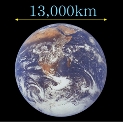 earth