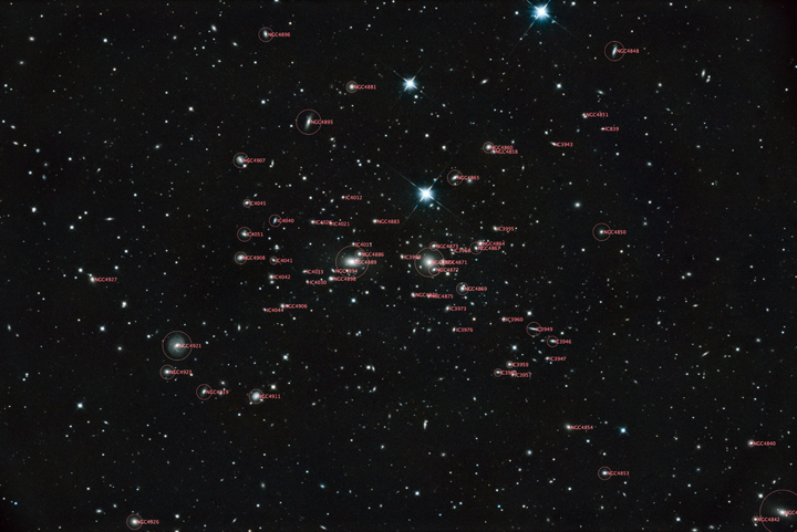 Markarian_chain_annotated