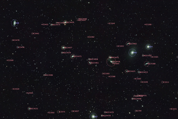 Markarian_chain_annotated